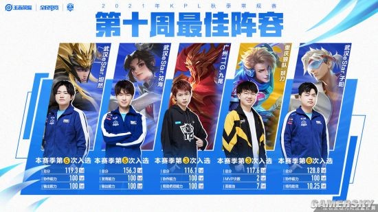 也是一次绝